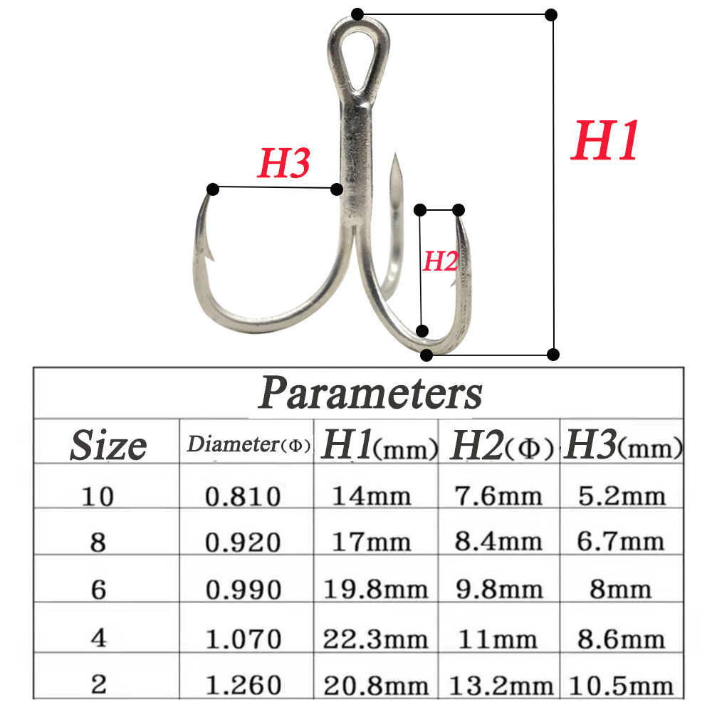 Sebagai 100 buah kait Treble 4 - Fishing Hook Assortment ulasan dan harga