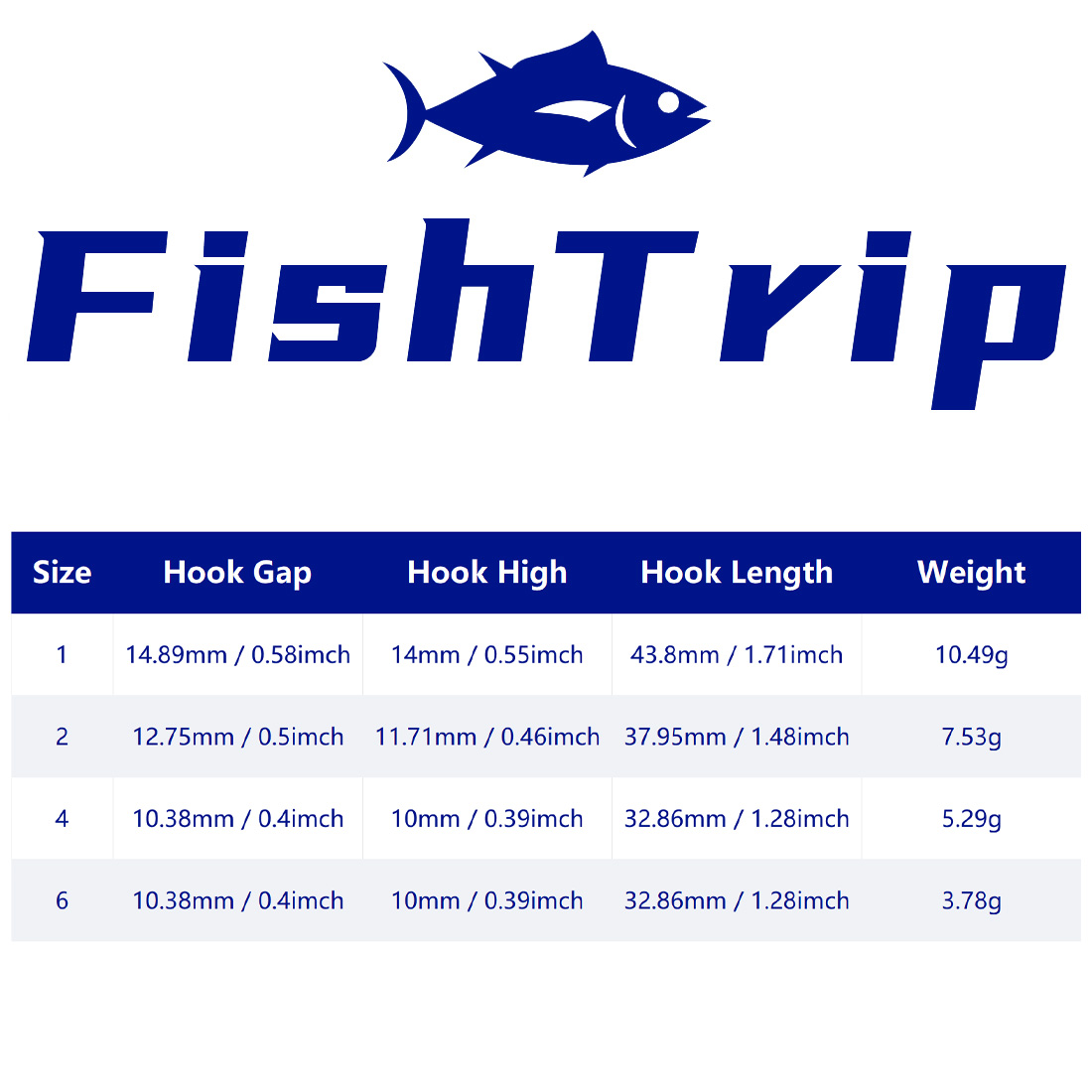 FishTrip kail pancing kepala J - Fishing Hook Assortment ulasan dan harga